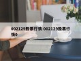 002129股票行情 002129股票行情0