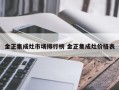 金正集成灶市场排行榜 金正集成灶价格表