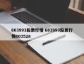 603993股票行情 603993股票行情603528