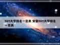 985大学排名一览表 安徽985大学排名一览表