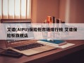 艾谱(AIPU)保险柜市场排行榜 艾谱保险柜旗舰店