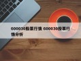 600030股票行情 600030股票行情分析