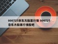 000725京东方股票行情 000725京东方股票行情股吧