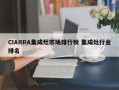 CIARRA集成灶市场排行榜 集成灶行业排名