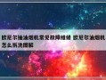 欧尼尔抽油烟机常见故障维修 欧尼尔油烟机怎么拆洗图解