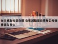 女生减脂吃蛋白质 女生减脂蛋白质每公斤体重摄入多少