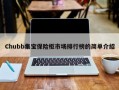 Chubb集宝保险柜市场排行榜的简单介绍