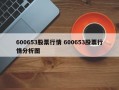 600653股票行情 600653股票行情分析图