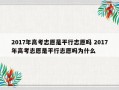 2017年高考志愿是平行志愿吗 2017年高考志愿是平行志愿吗为什么