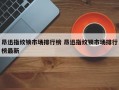 昂迅指纹锁市场排行榜 昂迅指纹锁市场排行榜最新